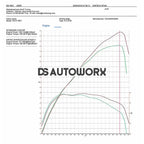 Airtec Motorsport Intercooler & Big Boost Pipes Audi A3 S3 8V TTS 8S Seat Leon Cupra MK3 Volkswagen Golf GTI R MK7 MQB EA888.3