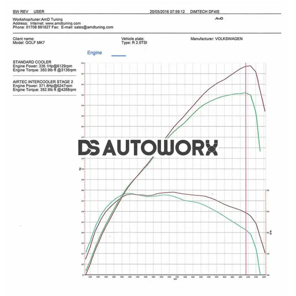 Airtec Motorsport Intercooler & Big Boost Pipes Audi A3 S3 8V TTS 8S Seat Leon Cupra MK3 Volkswagen Golf GTI R MK7 MQB EA888.3