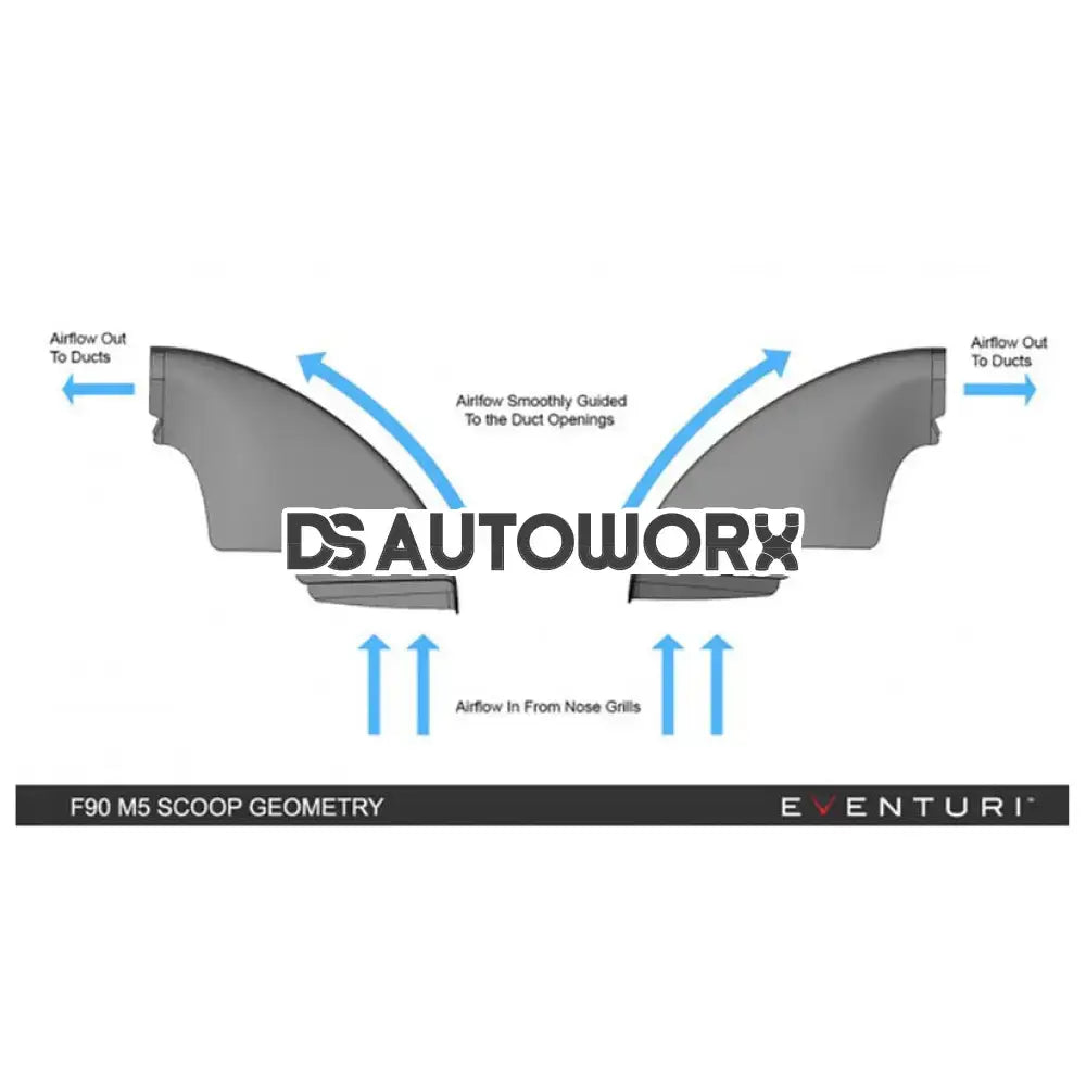 Eventuri Carbon Fibre Intake V2 BMW M5 M8 F9X