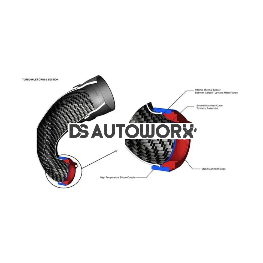 Eventuri Carbon Fibre Turbo Inlet Audi RS3 8V 8Y TTRS 8S