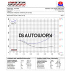 Forge Motorsport Intercooler Audi RS3 8V 15-20