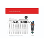 Grams Performance Injector Kit BMW 3 Series E36 2.8L 96-00