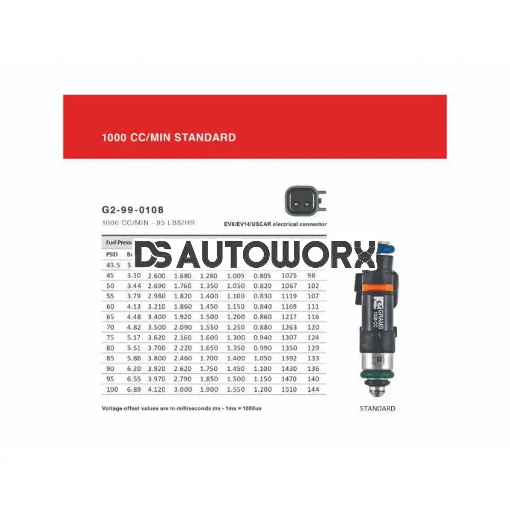 Grams Performance Injector Kit Nissan GT-R R35 VR38DETT 09-20