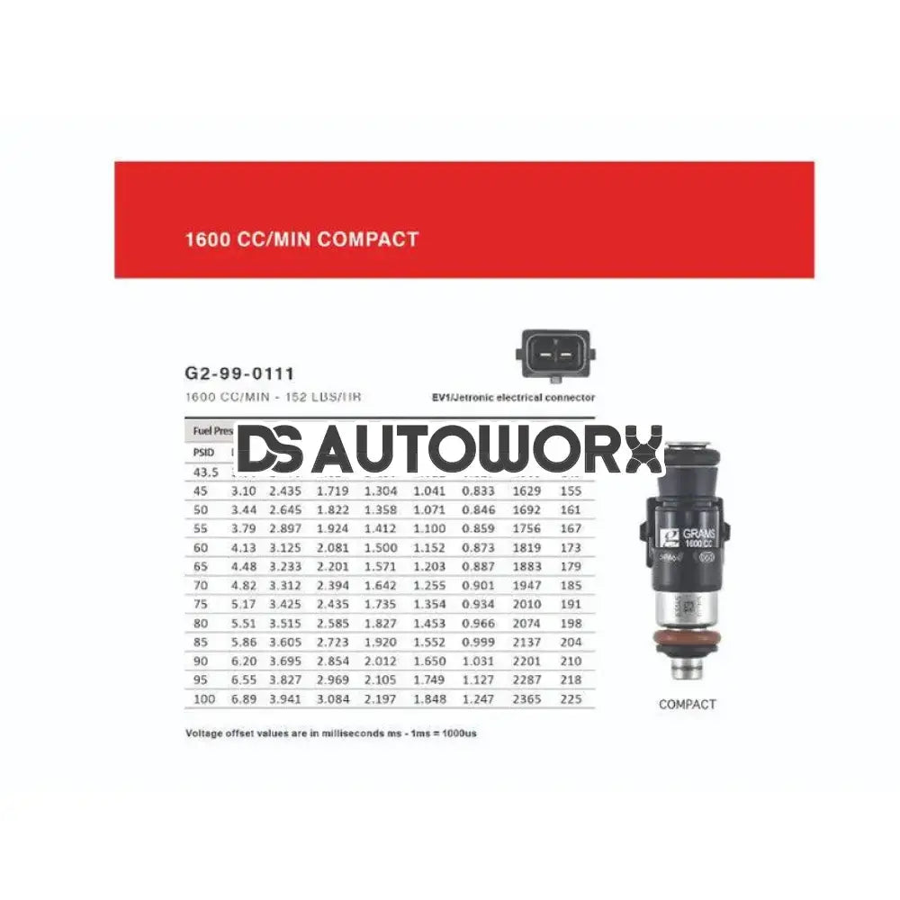 Grams Performance Injector Kit Nissan GT-R R35 VR38DETT 09-20