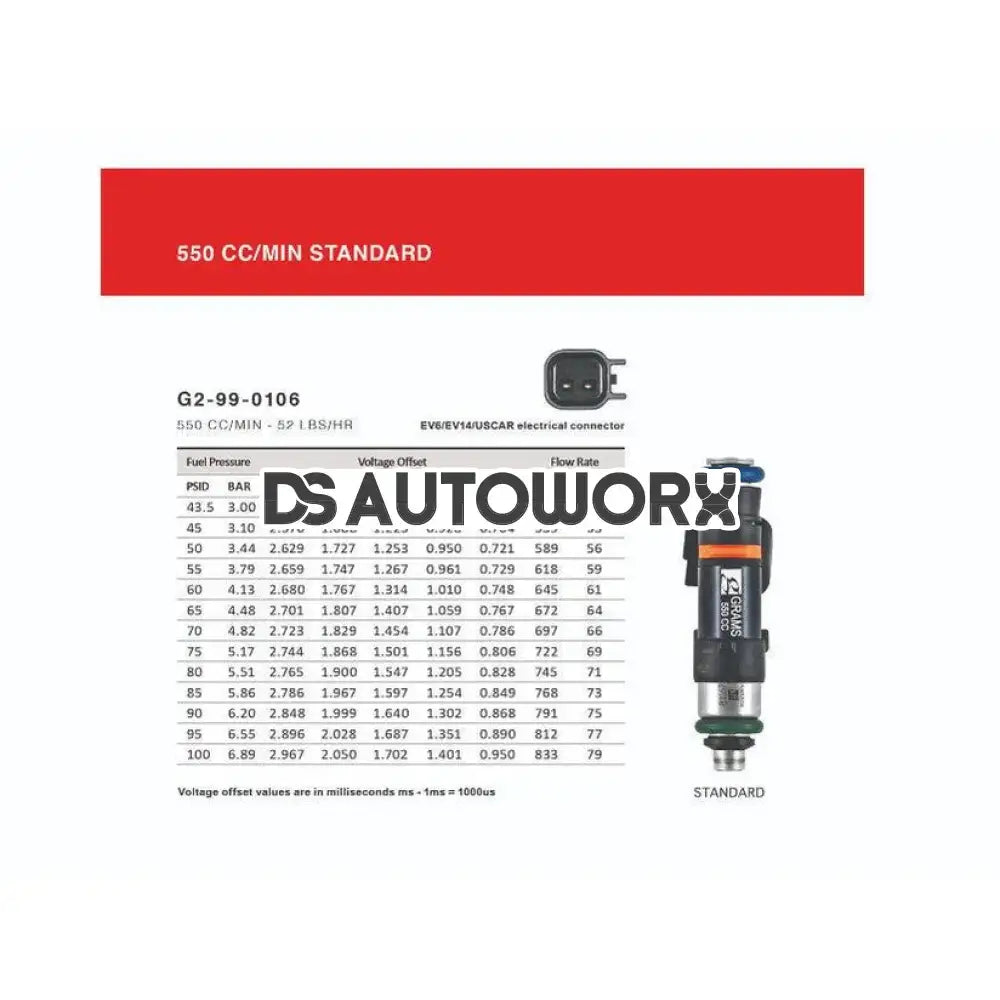 Grams Performance Injector Kit Nissan GT-R R35 VR38DETT 09-20