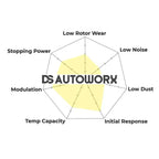 HAWK Performance DTC-30 Motorsports Brake Pads Front - HB609W.572