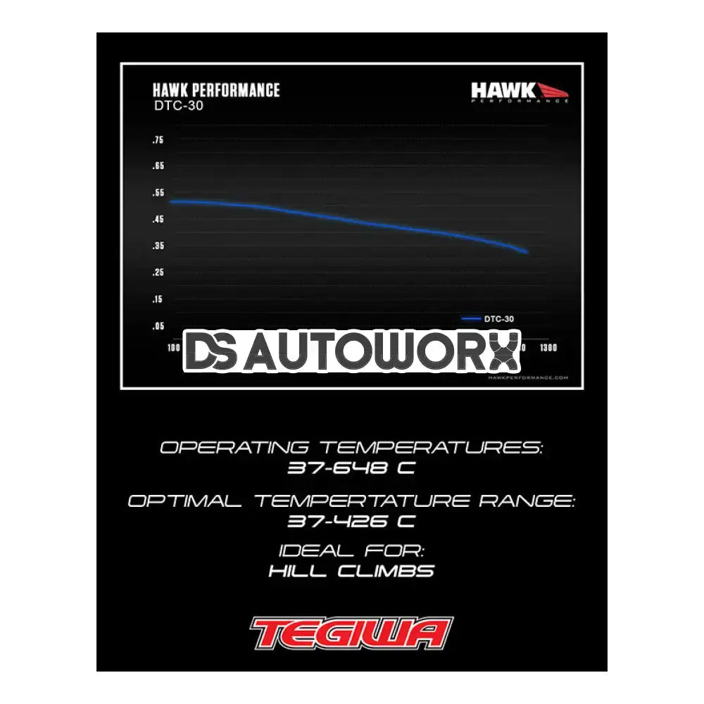 HAWK Performance DTC-30 Motorsports Brake Pads Rear - HB478W.605