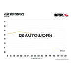 HAWK Performance DTC-30 Motorsports Brake Pads Rear - HB478W.605