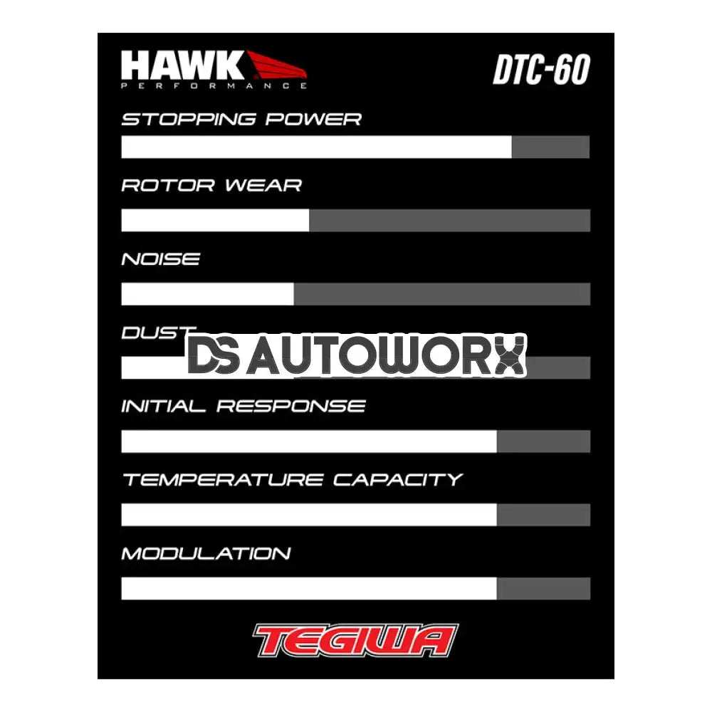 HAWK Performance DTC-60 Motorsports Brake Pads Front - HB609G.572