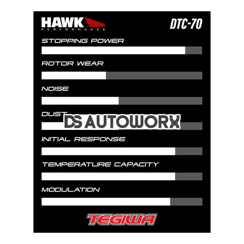 HAWK Performance DTC-70 Motorsports Brake Pads Front - HB889U.550