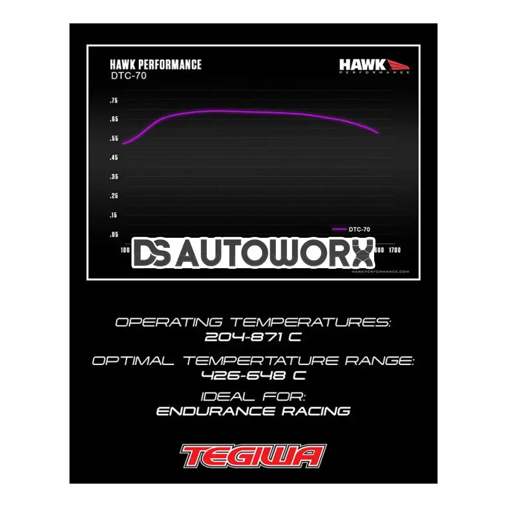 HAWK Performance DTC-70 Motorsports Brake Pads Front - HB889U.550
