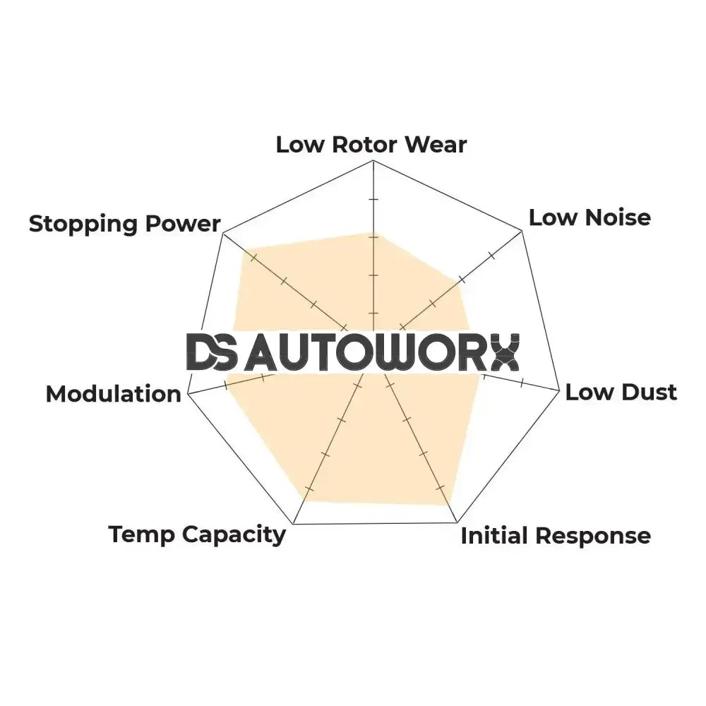 HAWK Performance DTC-70 Motorsports Brake Pads Front - HB889U.550