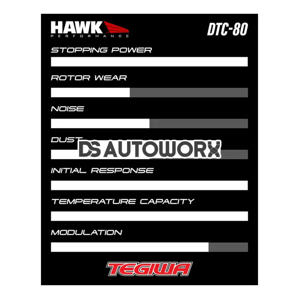 HAWK Performance DTC-80 Motorsports Brake Pads Front Audi R8 06-15