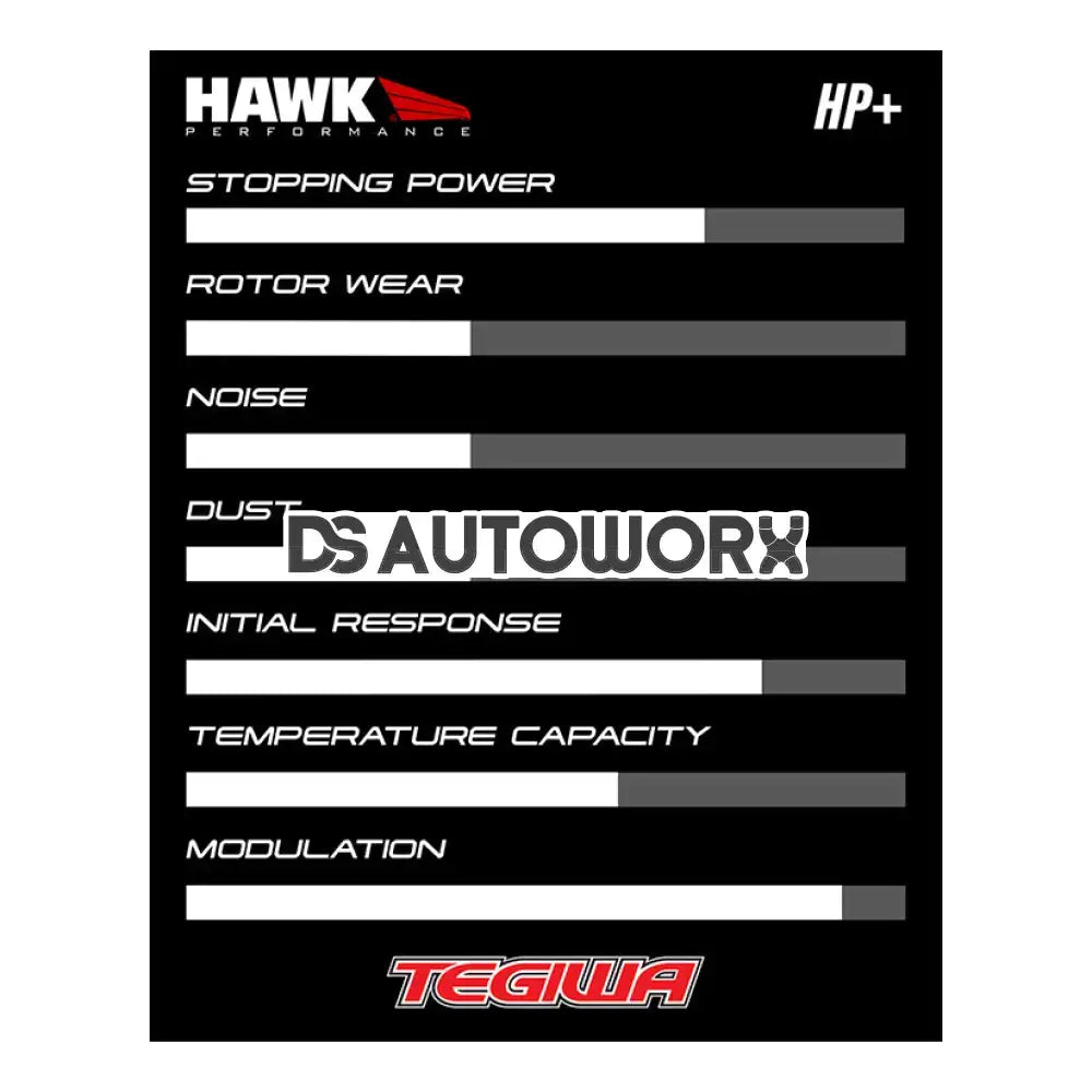 HAWK Performance HP Plus Road and Track Brake Pads Front - HB828N.760 Front BMW F87 G87 M2 M2 Comp M2 CS 18-Present (2NK/2NH)