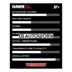 HAWK Performance HP Plus Road and Track Brake Pads Rear - HB364N.587