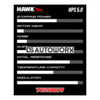 HAWK Performance HPS 5.0 High Performance Street Brake Pads Front - HB272B.763A
