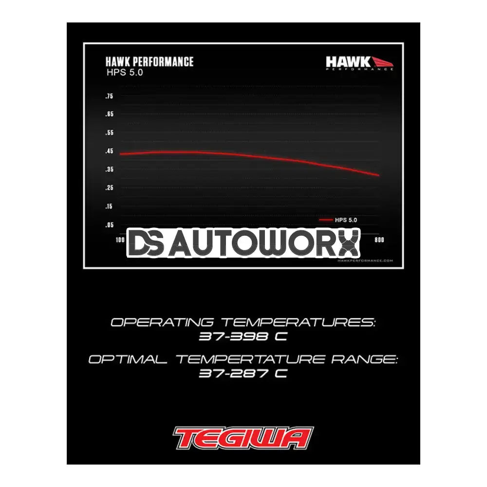 HAWK Performance HPS 5.0 High Performance Street Brake Pads Rear - HB364B.587