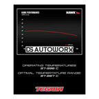 HAWK Performance HPS 5.0 High Performance Street Brake Pads Rear - HB478B.605