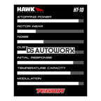 HAWK Performance HT-10 Motorsports Brake Pads Front - HB361S.622