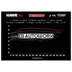 HAWK Performance PC Performance Ceramic Street Brake Pads Front - HB272Z.763