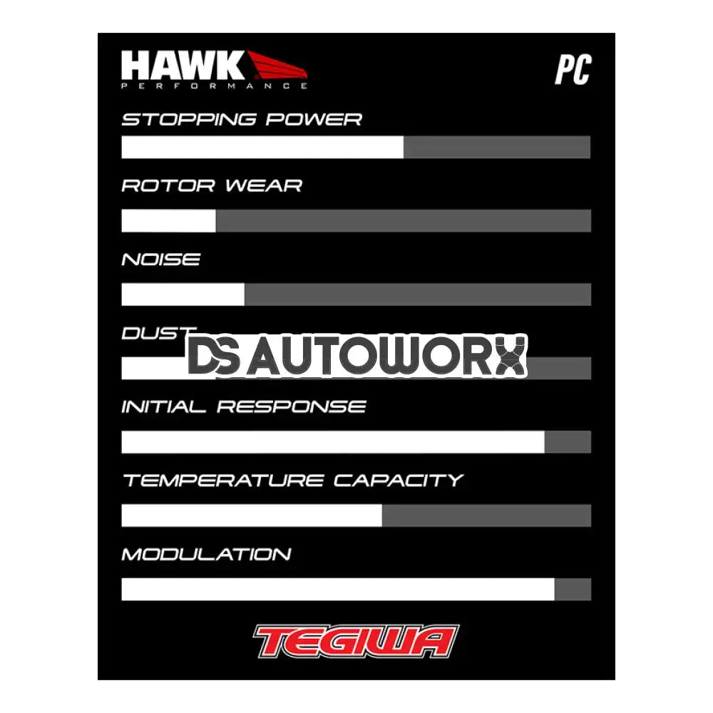 HAWK Performance PC Performance Ceramic Street Brake Pads Front - HB361Z.622