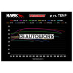 HAWK Performance PC Performance Ceramic Street Brake Pads Front - HB609Z.572