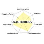 HAWK Performance PC Performance Ceramic Street Brake Pads Front - HB609Z.572