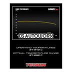 HAWK Performance PC Performance Ceramic Street Brake Pads Front - HB813Z.640