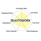 HAWK Performance PC Performance Ceramic Street Brake Pads Rear - HB364Z.587