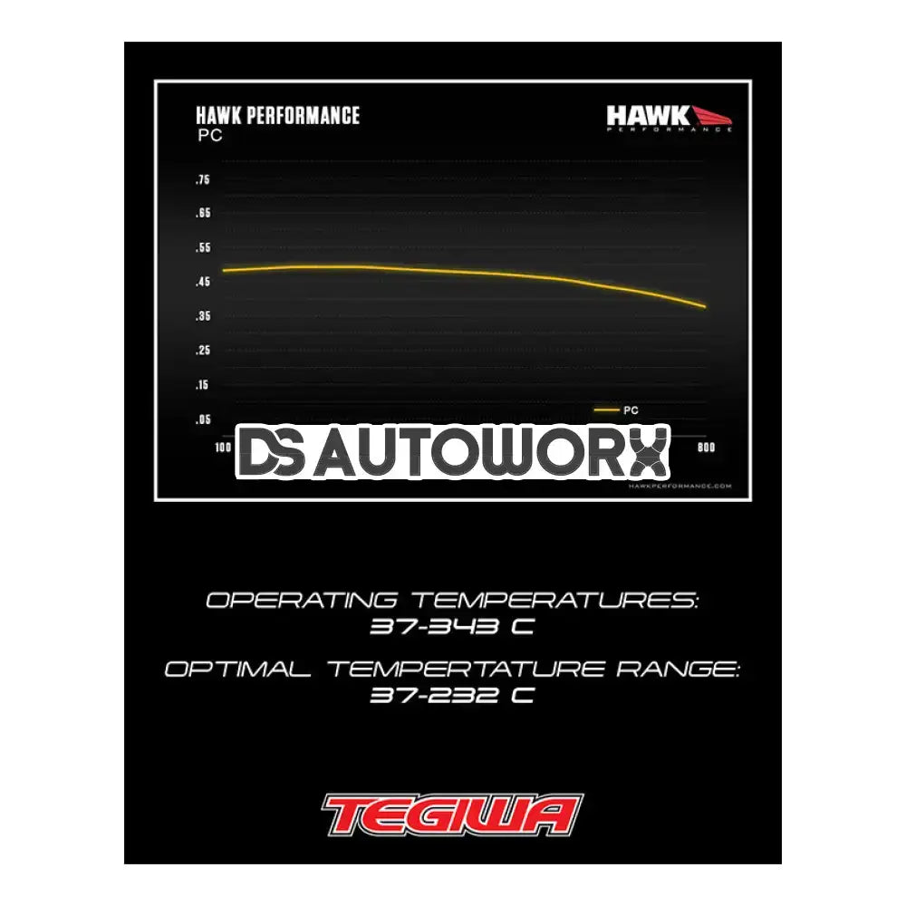 HAWK Performance PC Performance Ceramic Street Brake Pads Rear - HB896Z.568