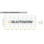 Pagid Brake Pads Audi R8 4.2 AND 5.2 FSI Quattro Ceramic Brakes 42248