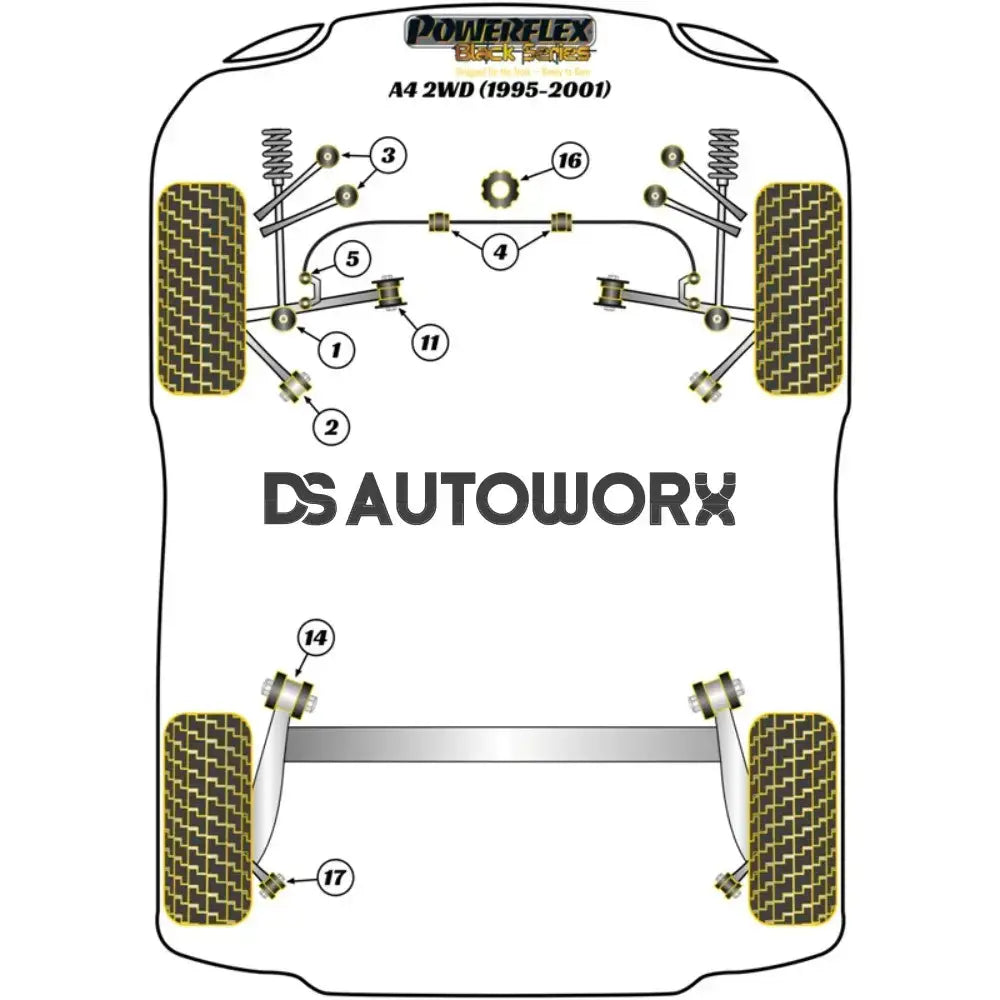 Powerflex Black Series Engine Snub Nose Mount Audi A4 S4 RS4 B5 2WD 95-01 Secondary image