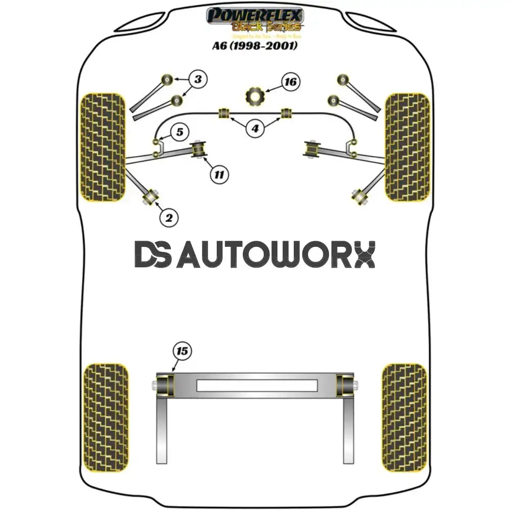 Powerflex Black Series Engine Snub Nose Mount Audi A6 S6 RS6 C5 97-05 Secondary image