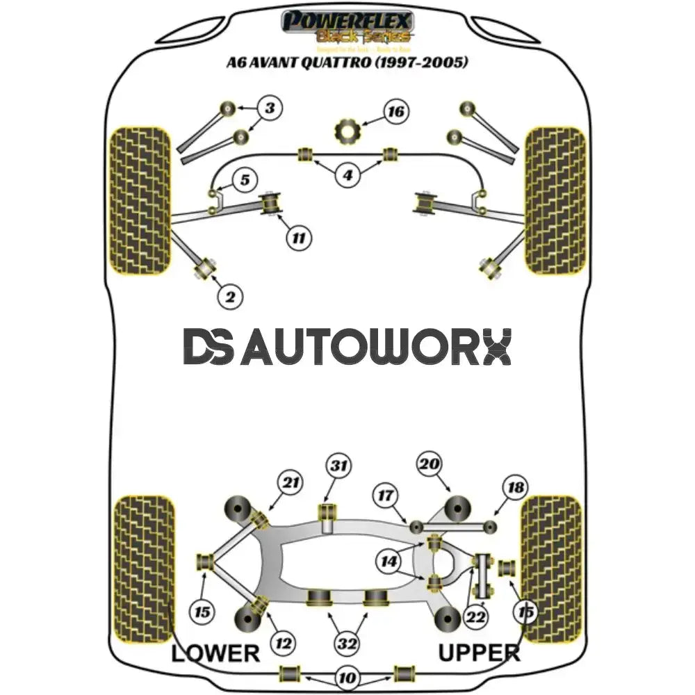 Powerflex Black Series Engine Snub Nose Mount Audi A6 S6 RS6 C5 Avant Quattro 97-05 - PFF3-221BLK Secondary image