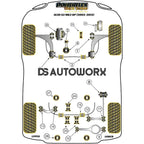 Powerflex Black Series Front Anti Roll Bar Bush 22.5mm Audi A3 S3 RS3 8P Inc Quattro MK2 03-12