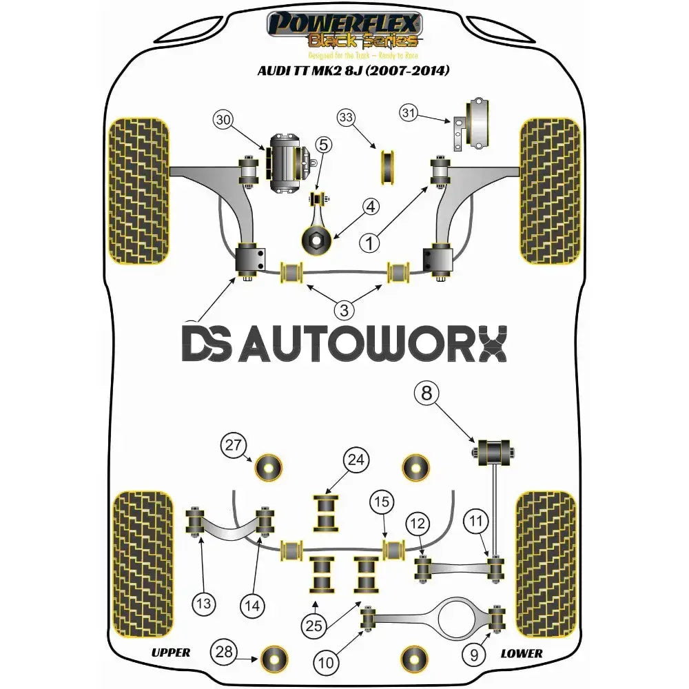 Powerflex Black Series Front Anti Roll Bar Bush 22.5mm Audi TT TTRS MK2 8J 07-14