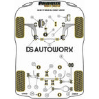 Powerflex Black Series Front Anti Roll Bar Bush 22.5mm Audi TT TTRS MK2 8J 07-14