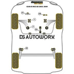 Powerflex Black Series Front Anti Roll Bar Bush 22.5mm Renault Clio IV Inc RS 12-19