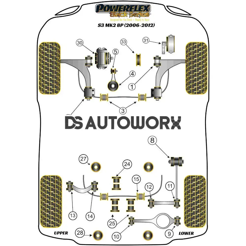 Powerflex Black Series Front Anti Roll Bar Bush 22mm Audi A3 S3 RS3 8P MK2 03-12