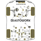 Powerflex Black Series Front Anti Roll Bar Bush 22mm Audi A3 S3 RS3 8P MK2 03-13