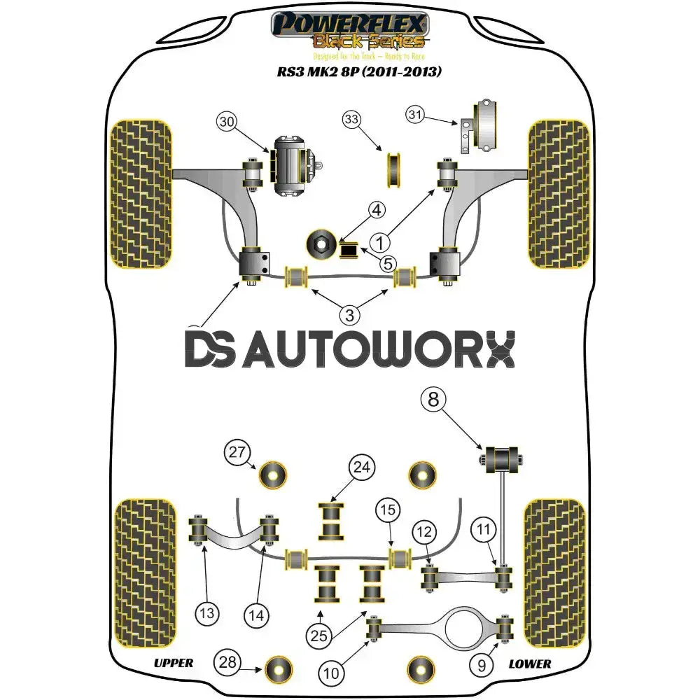 Powerflex Black Series Front Anti Roll Bar Bush 22mm Audi A3 S3 RS3 8P MK2 03-13