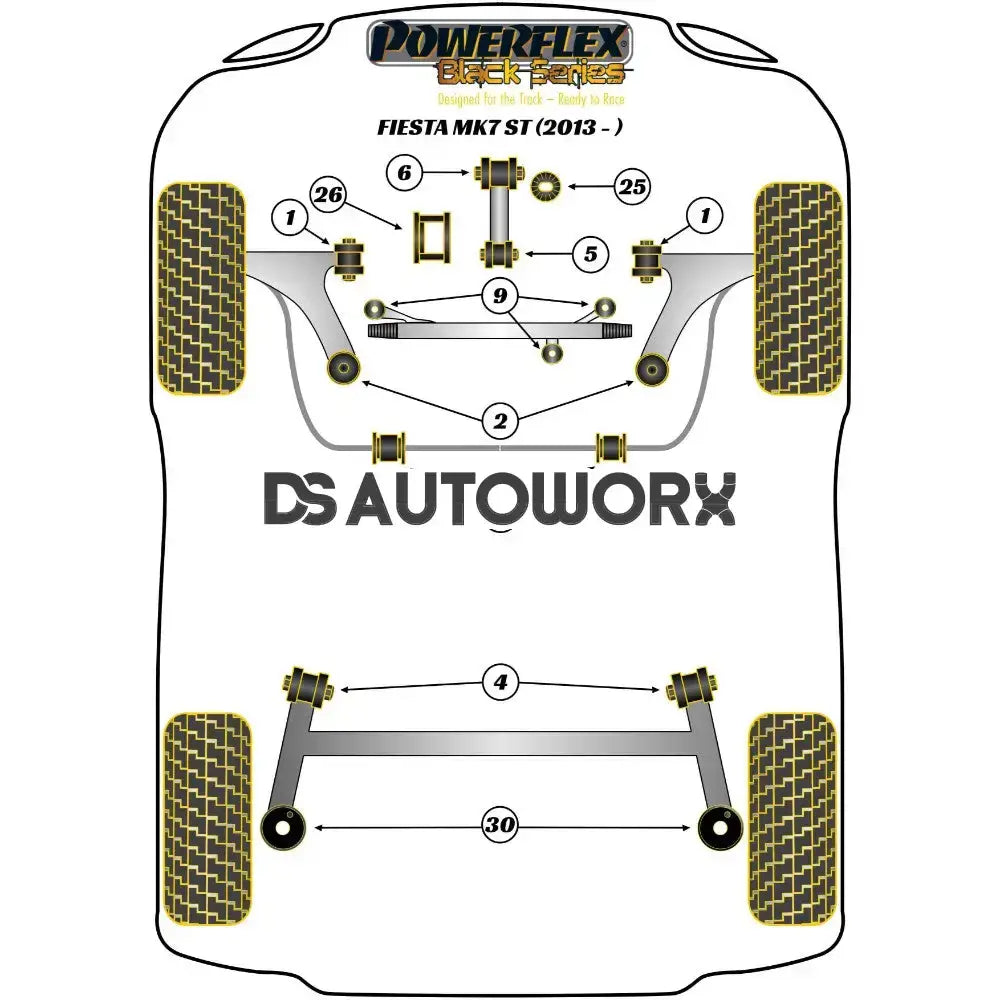 Powerflex Black Series Front Anti Roll Bar Bush 22mm Ford Fiesta Mk7 Inc ST Mk7.5 Facelift Inc 08-17 Secondary image