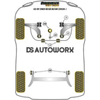 Powerflex Black Series Front Anti Roll Bar Bush 23.2mm Audi A3 S3 RS3 8Y MK4 FWD Rear Beam 20+