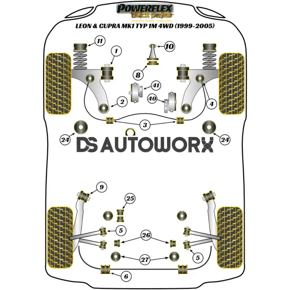 Powerflex Black Series Rear Diff Front Mounting Bush Seat Leon MK1 1M Cupra TYP 4WD 99-05 Secondary image