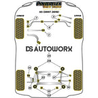 Powerflex Black Series Rear Subframe Rear Bush Insert Audi A5 S5 RS5 07-16 - PFR3-733BLK