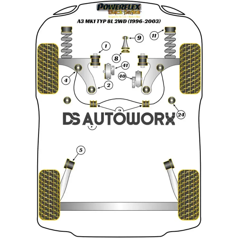 Powerflex Black Series Steering Rack Mount Bush Audi A3 S3 RS3 8L MK1 2WD 96-03 Secondary image