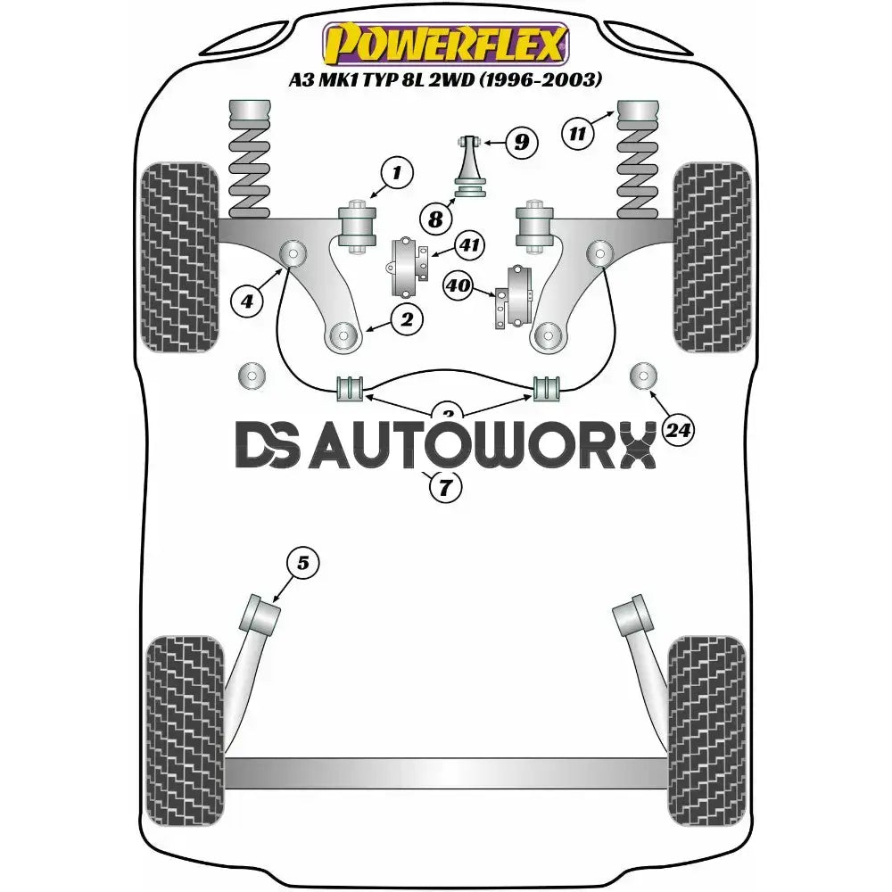 Powerflex Heritage Series Rear Beam Mounting Bush Audi A3 S3 RS3 8L MK1 2WD 96-03 Secondary image
