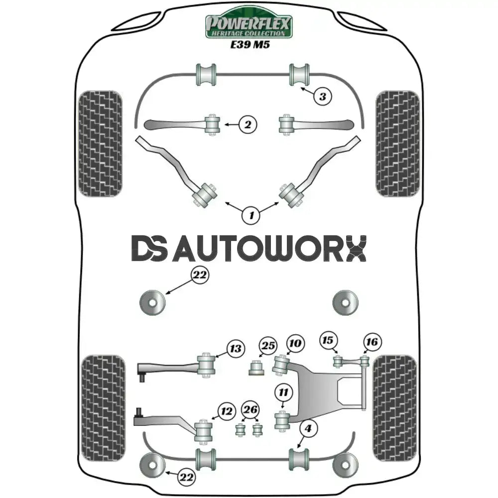 Powerflex Heritage Series Rear Toe Adjust Inner Bush BMW 5 Series E39 M5 96-04 Secondary image
