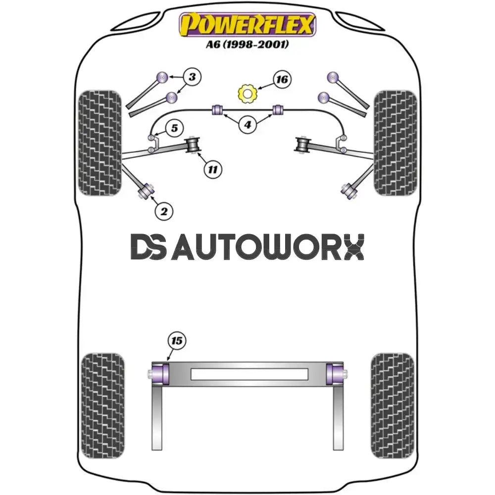 Powerflex Road Series Engine Snub Nose Mount Audi A6 S6 RS6 C5 97-05