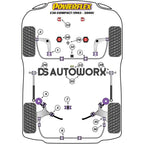 Powerflex Road Series Front Anti Roll Bar Mounting Bush 24mm BMW 3 Series E36 Compact 93-00